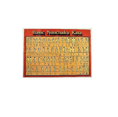 Basic nunchaku kata poster - basic,