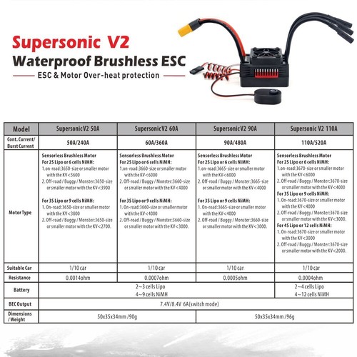 Rocket supersonic 60a esc - rocket,