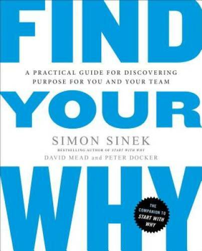 Find your why practical - your, why: