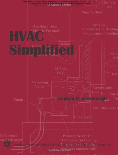 Hvac simplified - hvac,