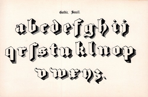 Antique 1906 alphabet print - antique,