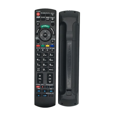 Usaremote control for - control,