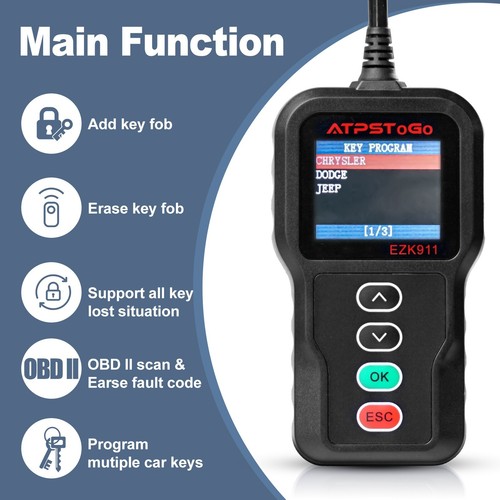 Used remote key fob - key,