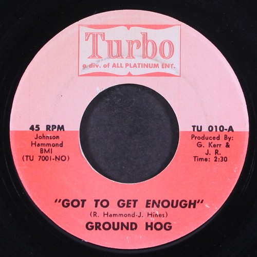Ground hog got get - hog:,