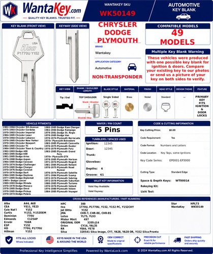Dodge chrysler eagle jeep - dodge,