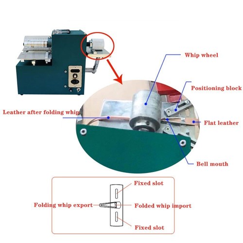 Industrial leather slitting - industrial,