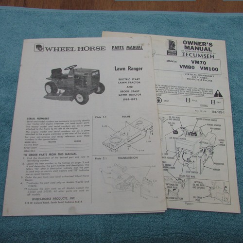 Parts manual wheel - parts,