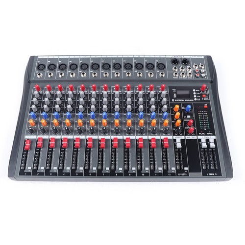 Channel professional - 8/12/16,