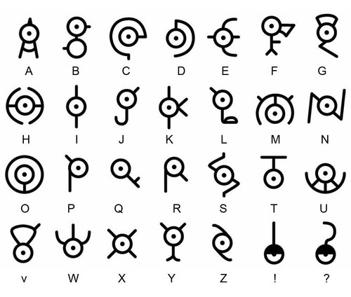 All unown letters 201 - all, #201