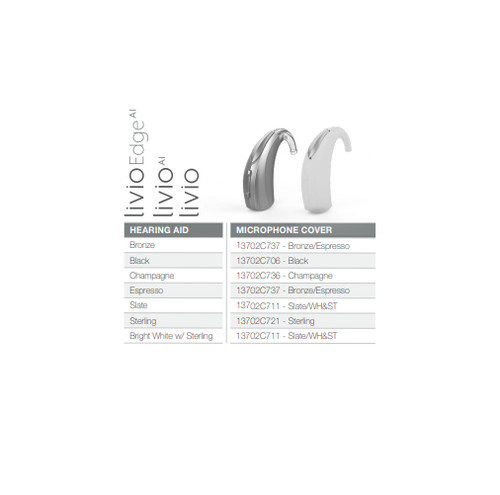 Starkey evolve livio - starkey,