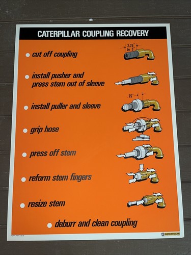 Vintage nos cat - cat, sign