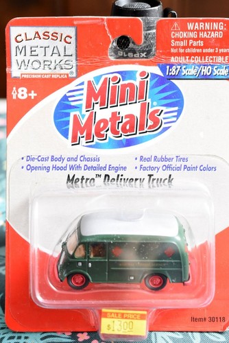 Cmw mini metals - cmw, 30118