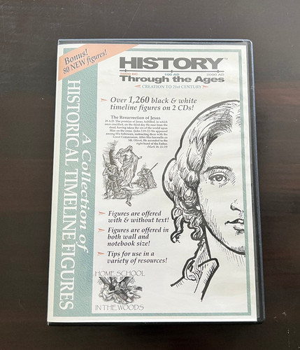 History through the ages - through,