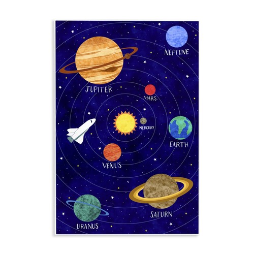 Solar system education - system, education,