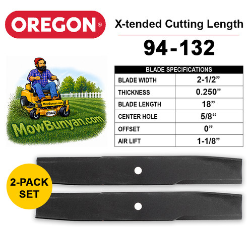 Cut heavy duty blades - cut, for