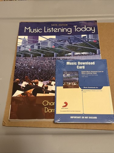 Music listening today with - listening, (with