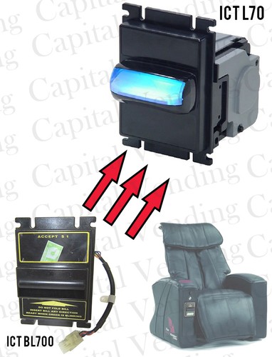 Ict l70 validator upgrade - l70,