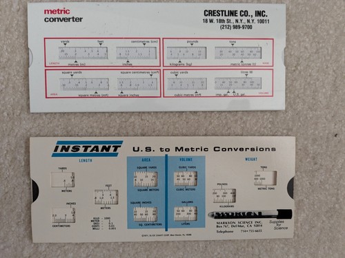 Vintage metric converter - metric, card