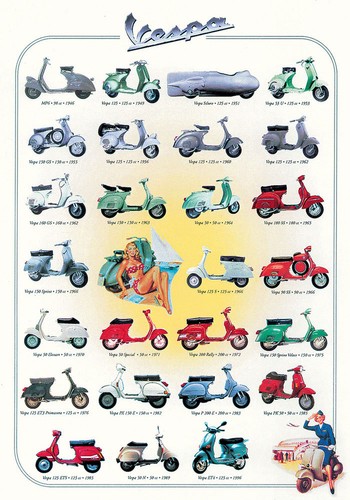 Vespa scooters years 26 - 50,