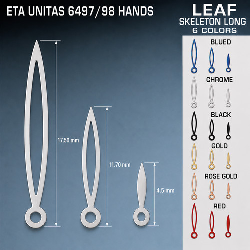 Hands set for - set, movement