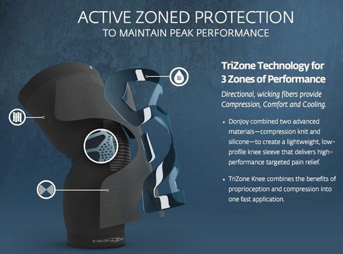 Donjoy trizone knee brace - donjoy,