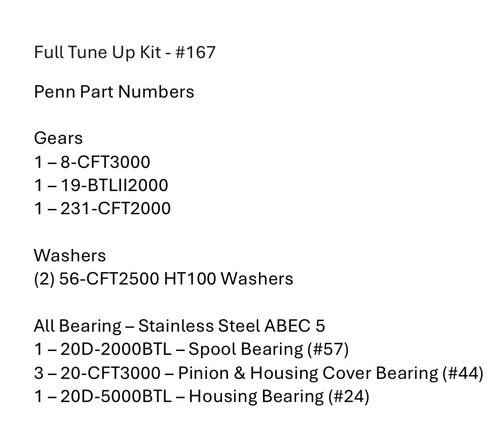 Tune kit 167 penn battle - tune,