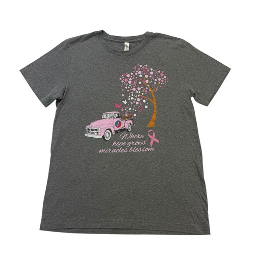 Breast cancer awareness - breast,