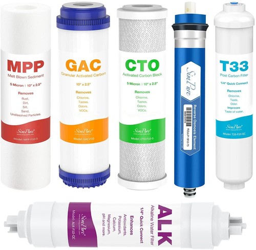 Reverse osmosis carbon water - osmosis,
