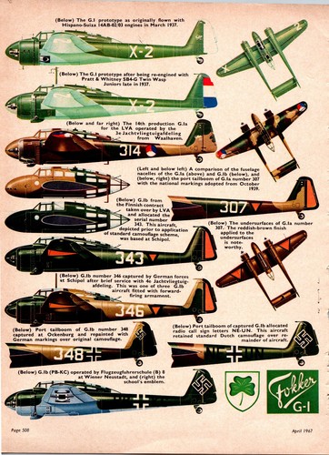 Fokker wwii aircraft - aircraft, print