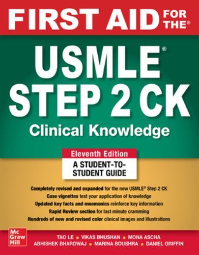 First aid for - for, the