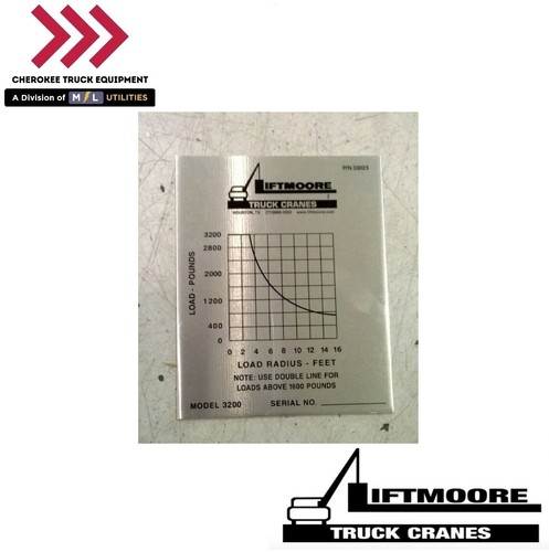Liftmoore truck cranes 33025 - liftmoore,
