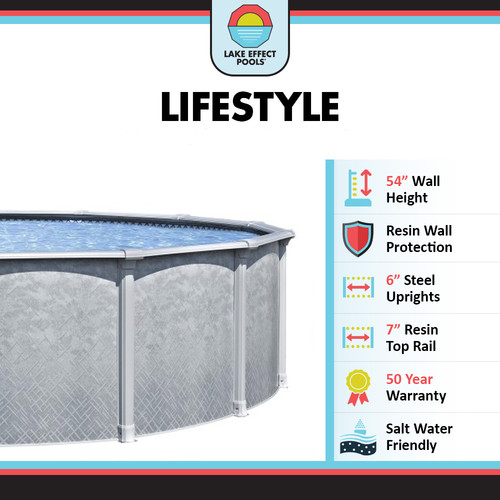 Lake effect lifestyle wall - lifestyle, 54"