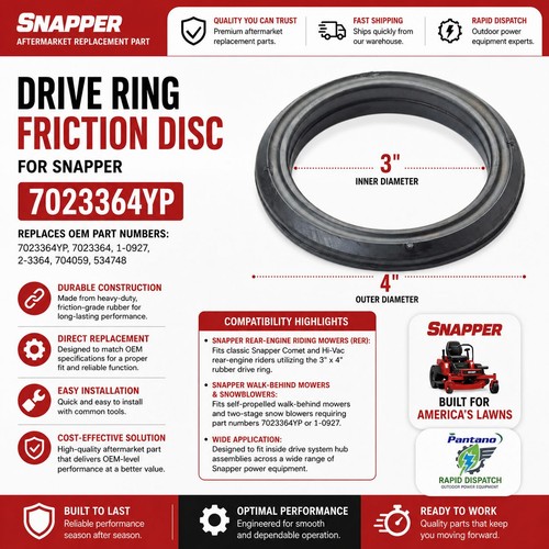 Drive ring friction disc - disc, for