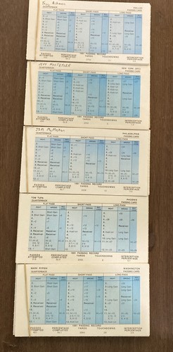 1991 nfc strat matic - 5-1991, nfl