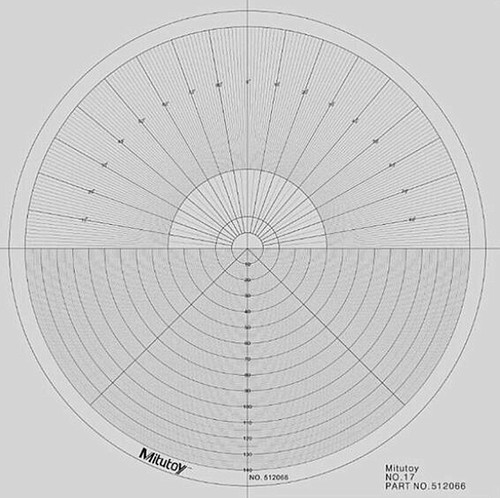 Optical comparator chart for - optical,