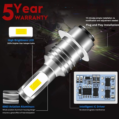 Super bright led headlight - 2,