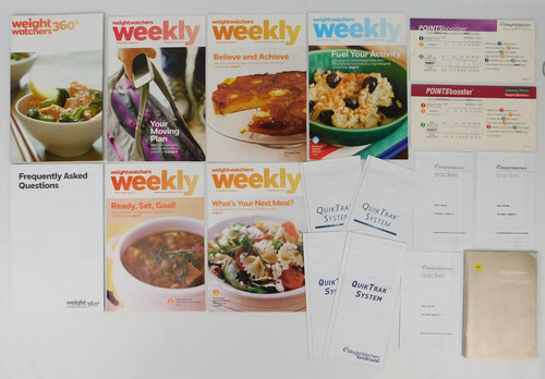 Weight watchers points - weight, ww
