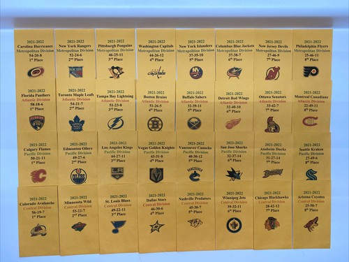 Strat matic 1983 hockey - 1983-84,