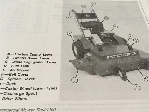 John deere 36 - &, inch