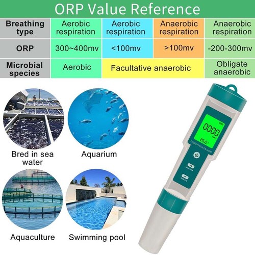 1xwater quality tester - 1xwater,