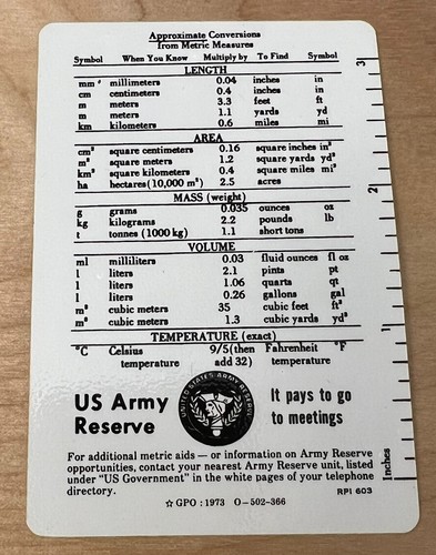 Army reserve military - army,