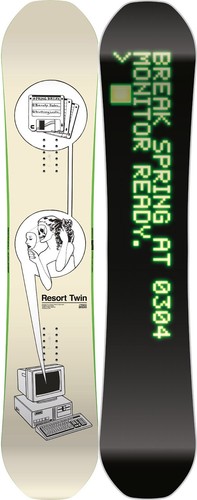 Capita spring break - capita,