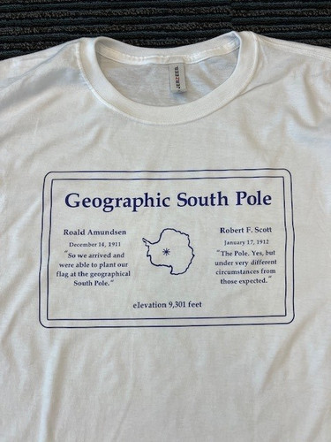 Geographic south pole - pole, sign