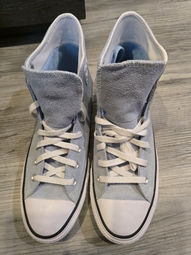 Converse cons ctas pro - cons,