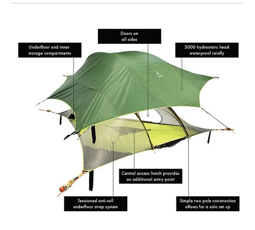 Tensile stingray person - stingray, 3-person
