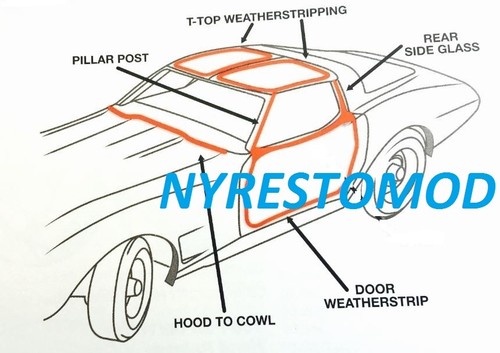 Corvette weatherstrip - corvette,