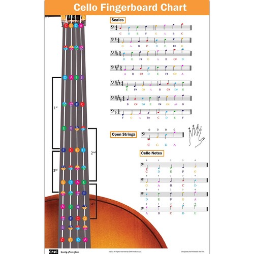 Cello fingering chart with - cello,