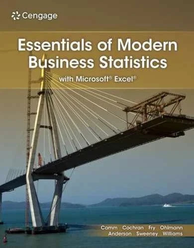 Essentials modern - of,