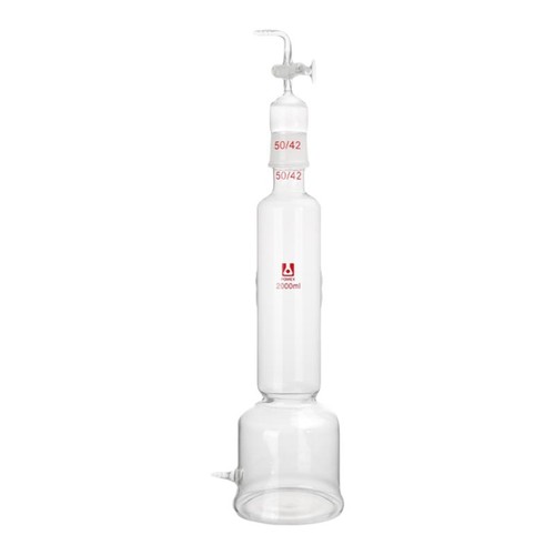 Premium laboratory glassware - premium,