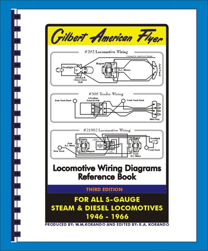 Gilbert american flyer - american,